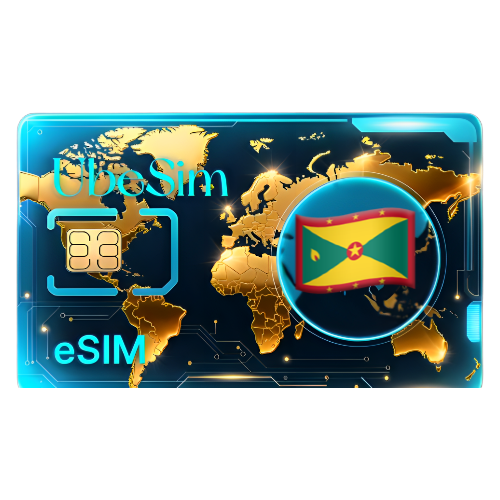 Grenada eSIM