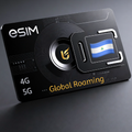 Nicaragua Unlimited eSIM