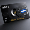 Honduras Unlimited eSIM